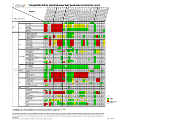 MDV compatibility for toner based printing