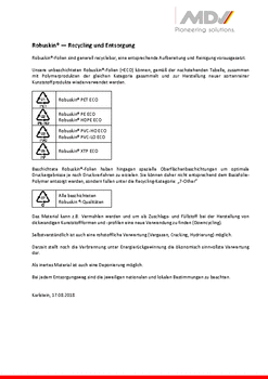 Robuskin® — Recycling und Entsorgung